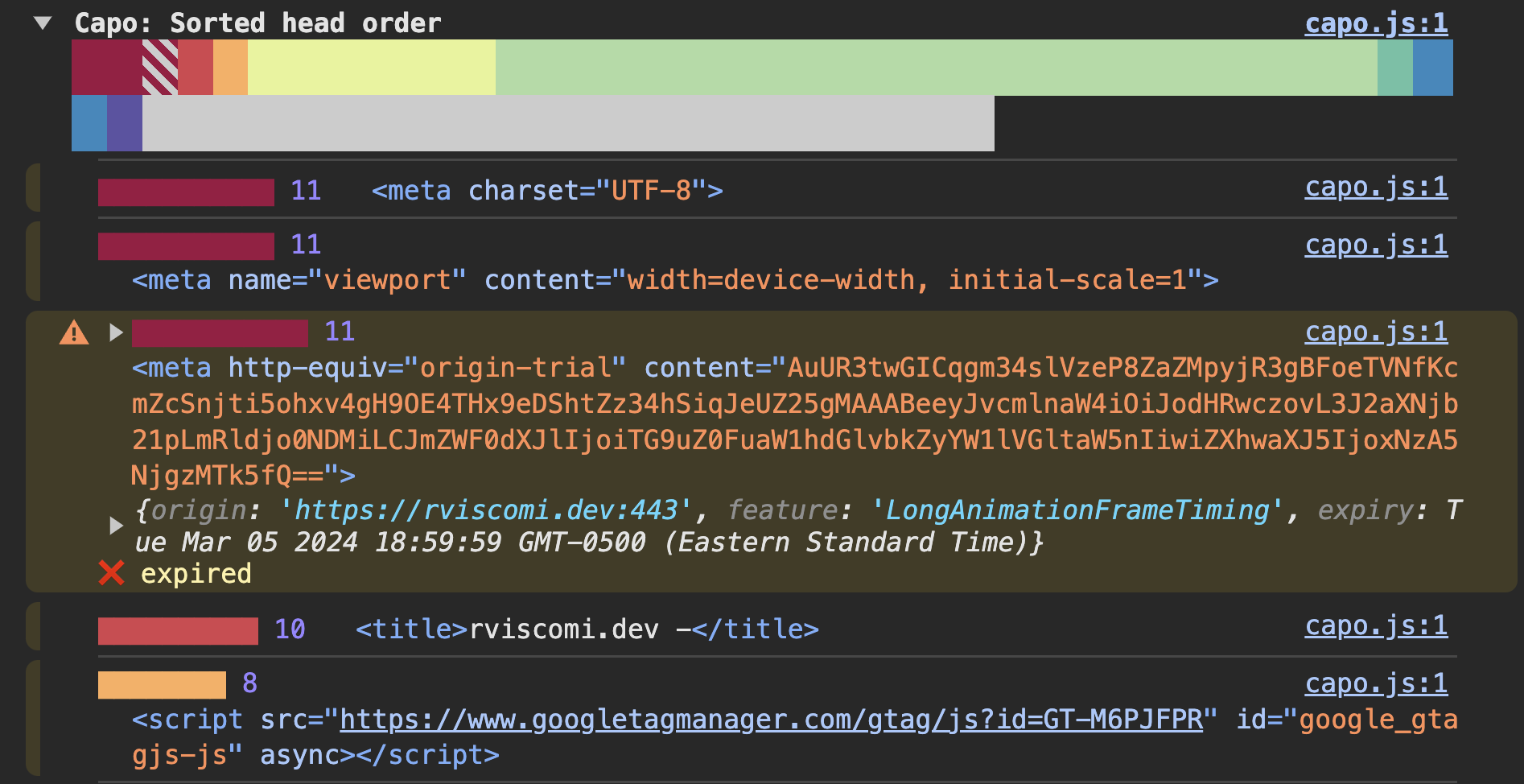 Capo extension logging to the console with expanded details